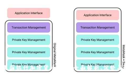 : 美国银行加密货币托管：全面解析、优势与选项