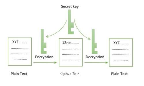 准备中，请稍候……