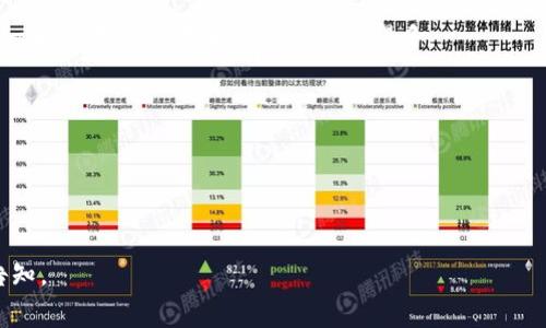 在区块链钱包和加密货币领域，助记词（也称为助记短语或种子短语）是一个非常重要的概念，用于帮助用户恢复其钱包及访问其资产。不同的钱包可能会使用不同长度的助记词，最常见的构成单词数量包括12个、15个、18个、21个和24个单词。

具体来说，以下是有关助记词的几个关键点：

1. **助记词的长度**：
   - 12个单词的助记词是比较普遍的选项，对于大部分用户来说，记住12个单词相对简单，同时也能提供足够的安全性。
   - 24个单词的助记词通常被视为更加安全的选择，因为它们提供更多的组合可能性，提高了安全性能，但相对来说记忆难度增大。

2. **单词的来源**：
   - 助记词通常是从一个特定的单词表中选取的。这个单词表根据BIP39（Bitcoin Improvement Proposal 39）标准生成，其中包含2048个特定的单词。
   - 每个单词都有一个特定的序号，助记词的生成过程会考虑这些序号，以确保安全性和随机性。

3. **恢复和安全**：
   - 用户需要妥善保管这些助记词，因为一旦遗失，钱包中的资产可能无法恢复。
   - 助记词不应与其他人分享，因为任何知道助记词的人都可以控制钱包中的资产。

4. **使用助记词的优点**：
   - 与复杂的私钥相比，使用助记词更加直观易懂。对于大多数用户来说，记住几个单词要比记住一串复杂的字母和数字要容易得多。
   - 助记词还可以用于多重签名和分层确定性（HD）钱包中，提高灵活性和安全性。

5. **注意事项**：
   - 在输入助记词时，确保在安全的环境中进行，避免键盘记录器和网络钓鱼网站。
   - 定期检查和更新钱包的安全设置，保持警惕，以防止潜在的安全威胁。

以上是关于t p钱包助记词构成的基本信息，如果您有更具体的问题或需要进一步的详细内容，请告知。