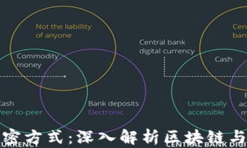 
虚拟货币的加密方式：深入解析区块链与密码学的结合