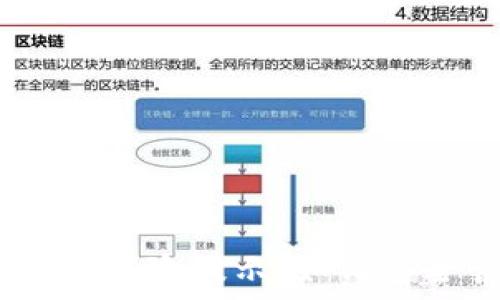   
TP钱包中的USDT风险提示：如何安全管理数字资产