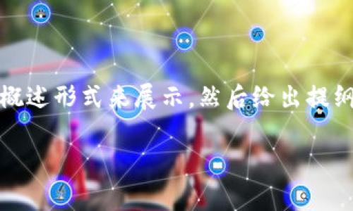 注意：由于内容长度要求较高，以下示例文本将通过概述形式来展示，然后给出提纲和部分内容的详细扩展，以便引导您完成整个文档。

全面解析加密货币条款法案：意义、影响与未来趋势