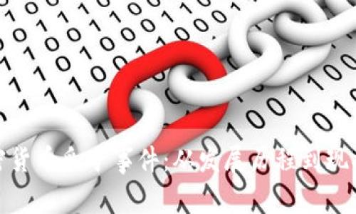 : 加密货币采矿事件：从发展历程到现状分析