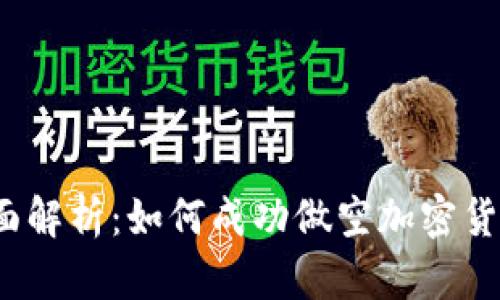 全面解析：如何成功做空加密货币？