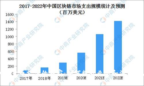接受加密货币支付的商家：如何提升业务和满足客户需求