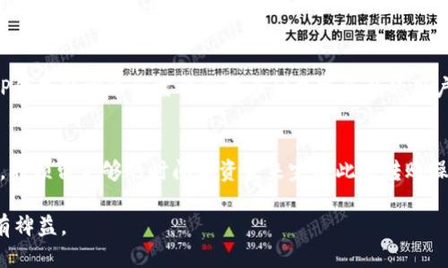   如何将TP钱包中的BNB转到交易所：详细操作指南 / 

 guanjianci TP钱包, BNB, 交易所 /guanjianci 

在数字货币日益普及的今天，用户常常需要将他们的加密货币从一个钱包转移到交易所进行交易。而BNB（Binance Coin）作为币安交易所的原生代币，广受投资者喜爱。在这篇文章中，我们将详细讨论如何将TP钱包中的BNB转移到交易所，确保用户能够顺利完成操作。

TP钱包简介
TP钱包，是一款支持多种数字货币的移动端钱包，除了提供数字货币的存储和管理功能外，还支持去中心化金融（DeFi）应用，以及与不同区块链生态系统的交互。TP钱包的用户界面友好，适合新手和老手使用。

步骤一：确认BNB余额
在开始转账之前，用户首先需要确保他们的TP钱包中有足够的BNB余额。打开TP钱包，在主界面上即可看到你的BNB余额。如果余额足够，用户就可以开始转账。如果余额不足，可以通过购买或从其他钱包转入BNB。

步骤二：获取交易所的BNB地址
下一步是去你选择的交易所，找到你的BNB充值地址。通常，在交易所的“资金”或“资产”页面里，都会有“充币”选项，用户需选择BNB并复制显示的充值地址。请务必确认地址的准确性，这是避免资金丢失的关键步骤。

步骤三：进行转账操作
返回TP钱包，选择BNB，然后点击“转账”选项。在弹出的界面中，你需要粘贴你刚刚复制的交易所BNB充值地址，输入你想要转账的金额。再次确认地址无误后，点击“确认”按钮。接下来，钱包可能会要求你输入密码或进行指纹验证，以确认操作。

步骤四：等待交易确认
BSC（币安智能链）上的交易通常会很快得到确认，但这仍然会受到网络拥堵程度的影响。用户可以在TP钱包中查看交易状态，通常需要等待几个区块确认。在确认完成后，BNB应会反映到你的交易所账户中。

问题一：BNB转账需要手续费吗？
在转账BNB时，用户需要支付一定的网络手续费。手续费的多少通常取决于当前网络的拥堵情况。用户在进行转账操作时，会被告知手续费的具体数额。在选择转账金额时，用户应该考虑到这部分费用，以确保所需金额能够顺利到达交易所。

问题二：如果转账后BNB没有到账该怎么办？
如果用户发现BNB转账后未能及时到账，首先可以在TP钱包查看该笔交易的状态。如果交易状态显示“成功”，但交易所未到账，则建议用户进行以下几个步骤：首先确认交易所的充值地址是否填写正确，其次通过交易所的客服了解情况，可能需要提供交易哈希（Transaction Hash）以便查询。若显示为“待确认”，那么用户需要耐心等待，因为有时网络延迟会导致交易确认和显示的时间不同步。

问题三：如何保证转账安全性？
为确保转账的安全性，用户可以采取以下措施：首先，务必确认接收地址的正确性，最好通过二维码扫描的方式确认；其次，建议开启TP钱包的安全措施，如设置强密码、开启双重验证等；最后，用户在转账较大金额时，可以选择先转账一小部分进行测试，确保无误后再进行大额转账。

问题四：TP钱包支持哪些其他加密货币转账？
TP钱包不仅支持BNB，还支持多种其他加密货币，包括但不限于比特币（BTC）、以太坊（ETH）、莱特币（LTC）、USDT、以及多种基于ERC-20和BEP-20标准的代币。这一特性使得TP钱包非常适合需要管理多种数字资产的用户。用户只需在TP钱包中选择相应的加密货币，按照上述转账流程即可。

问题五：转账时需要注意哪些常见错误？
转账时常见的错误有：输入错误的充值地址、未考虑手续费而导致金额不足、没有设置适当的网络费用以致交易确认时间过长等。用户在进行转账前建议仔细检查每一项信息，并预留足够的时间和资金来完成此次转账操作。同时，可以通过查看网络状态等方式抵消潜在风险，确保顺利转账。

通过以上详细步骤与常见问题的解答，相信用户能在以后的数字货币转账中更加得心应手。无论是对于新手还是老手，掌握这些基础操作知识将对有效进行数字资产管理大有裨益。