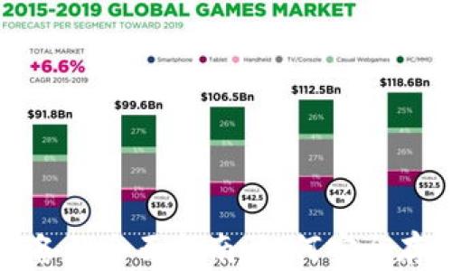 
加密货币存储设备的全面指南：如何安全存储你的数字资产