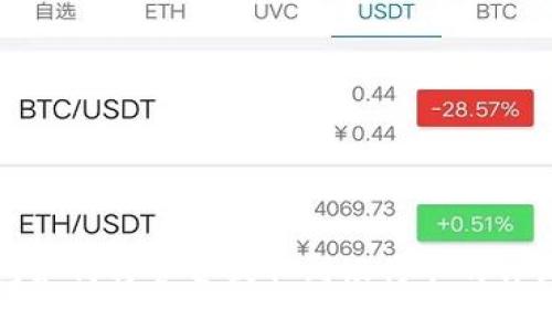 TP钱包如何将资金提取到银行卡的详细指南