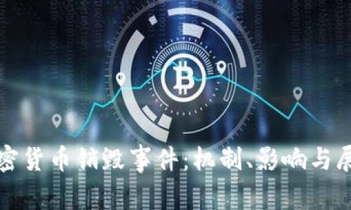 加密货币销毁事件：机制、影响与展望