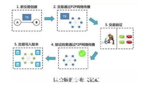 
加密货币学习中心：新手入门与深度解析