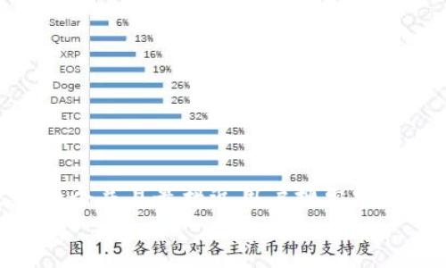 思考一个并且最接近用户搜索需求的  
放进
