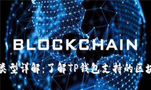 TP钱包的链类型详解：了解TP钱包支持的区块链与其特点