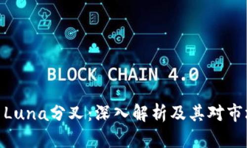 加密货币Luna分叉：深入解析及其对市场的影响