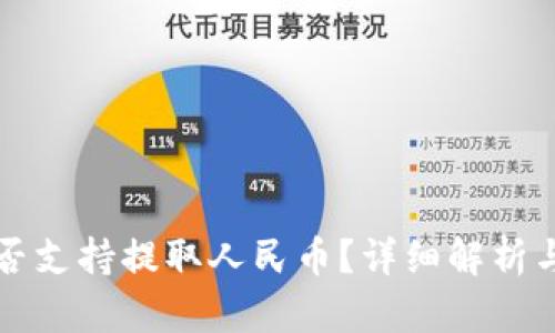 TP钱包是否支持提取人民币？详细解析与使用指南
