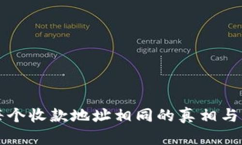 TP钱包每个收款地址相同的真相与影响分析
