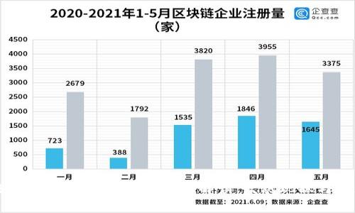 中国央行数字货币（CBDC）全面解读：发展现状与未来趋势