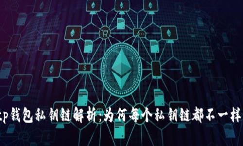 tp钱包私钥链解析：为何每个私钥链都不一样？