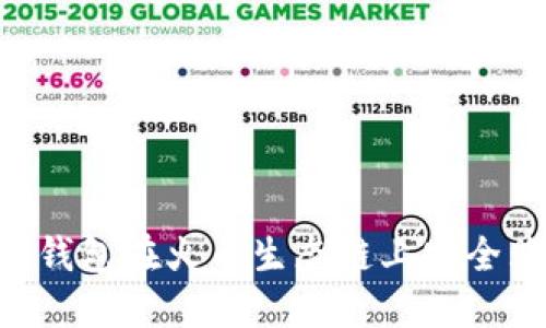 如何通过T P钱包在火币生态链上安全购买加密货币