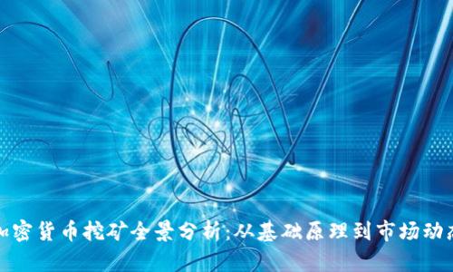 加密货币挖矿全景分析：从基础原理到市场动态