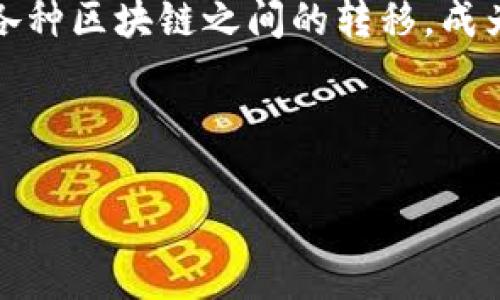 摘要

在数字资产的世界里，跨链转账成为越来越重要的话题。TP钱包作为一款功能丰富的数字钱包，提供了跨链转账功能，尤其是USDT这样的稳定币在各种区块链之间的转移，成为了用户关注的重点。下面将详细介绍TP钱包的跨链转账USDT的操作流程及相关的注意事项，同时解答常见的问题，希望能帮助用户掌握相关知识。



TP钱包如何实现USDT的跨链转账？详细指南与常见问题解答