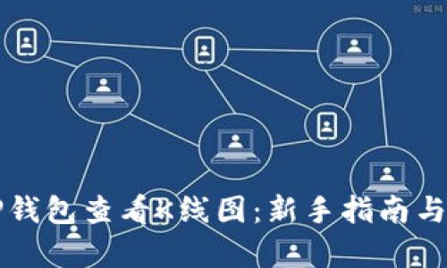 如何在TP钱包查看K线图：新手指南与深度分析