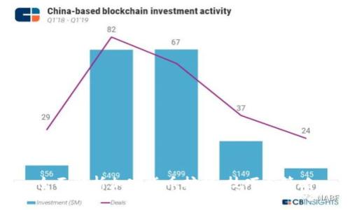 全面解析加密货币挖掘：技巧与策略