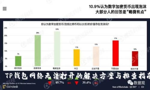 : TP钱包网络无法打开的解决方案与排查指南