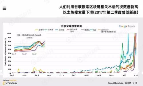 蒙古银行加密货币：探索蒙古金融创新与数字资产的未来