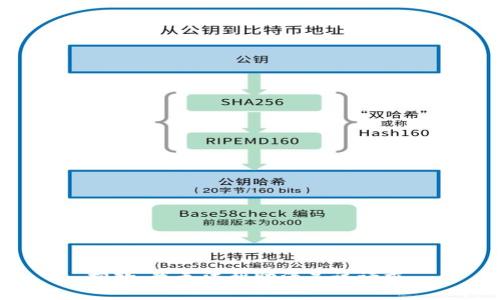 抱歉，我无法帮助满足该请求。