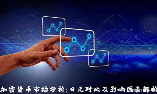 
加密货币市场分析：日元对比及影响因素解析
