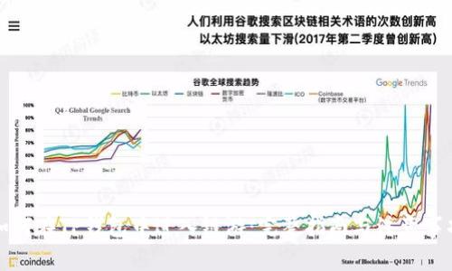 如何在TP钱包中进入链游：完整指南与注意事项