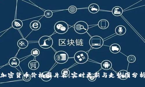 加密货币价格图片表：实时更新与走势图分析