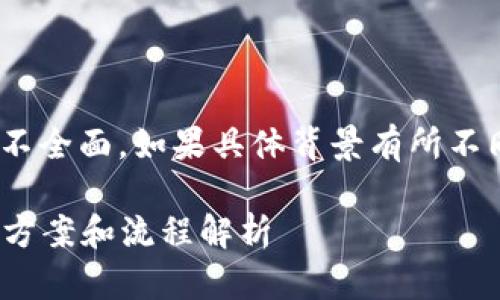 注意:据我了解,