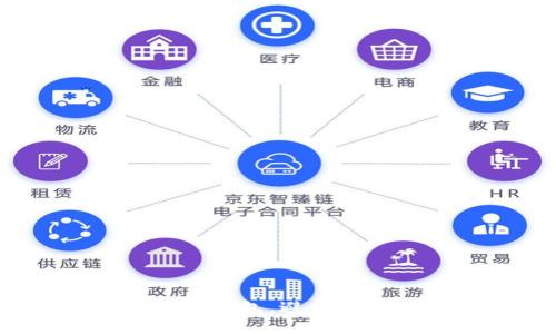  如何保护你的TP钱包，避免油被盗的五大措施