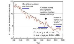 如何找回TP钱包密钥助记词？详细步骤与常见问题
