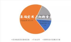 在撰写关于如何将FEF添加到TP钱包的内容之前，首