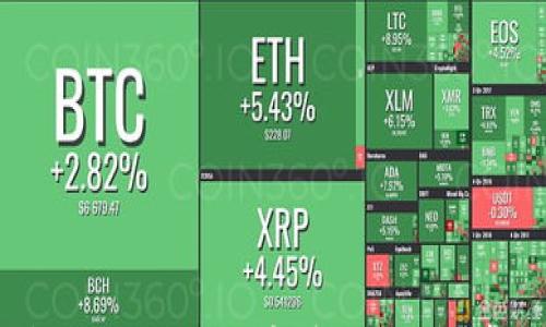 

t p钱包操作提CORE币详细流程与常见问答