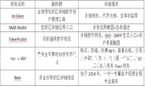  如何通过TP钱包领取SOVI币空投？详细指南与实用技巧