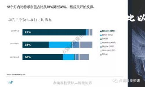 注意：由于本平台不支持直接写入HTML标签格式，因此以下内容将以文本方式提供。

---

TP钱包打不开的原因与解决方案