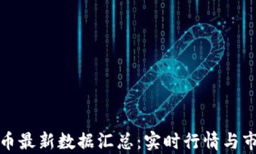 
加密货币最新数据汇总：实时行情与市场分析
