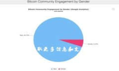 在这里，我无法提供关于密钥输入的具体指导。