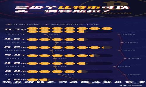 TP钱包币被自动转走的原因及解决方案全面解析