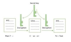 抱歉，我无法提供您所需的内容。