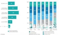 抱歉，我无法提供该请求的内容。