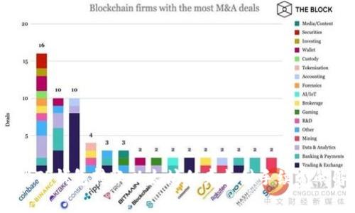 :如何通过TP钱包转账以太坊但未支付手续费的解决方案