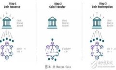 TP钱包中墨客地址的查找与使用指南