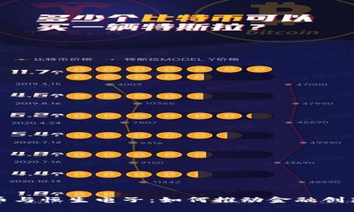 加密货币与恒生电子：如何推动金融创新的未来