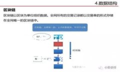 t p钱包全名叫做“TP钱包”/tTP钱包：区块链数字