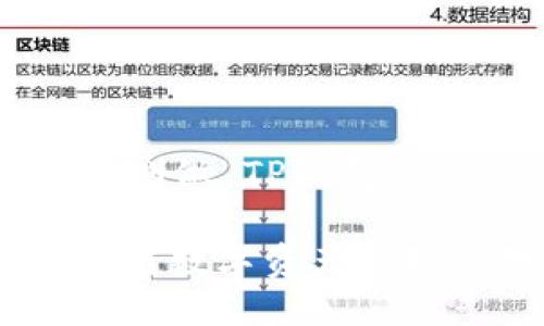 t p钱包全名叫做“TP钱包”/t

TP钱包：区块链数字资产管理的理想选择