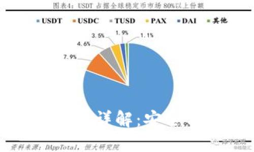 数字货币的加密方式详解：安全与隐私的双重保障